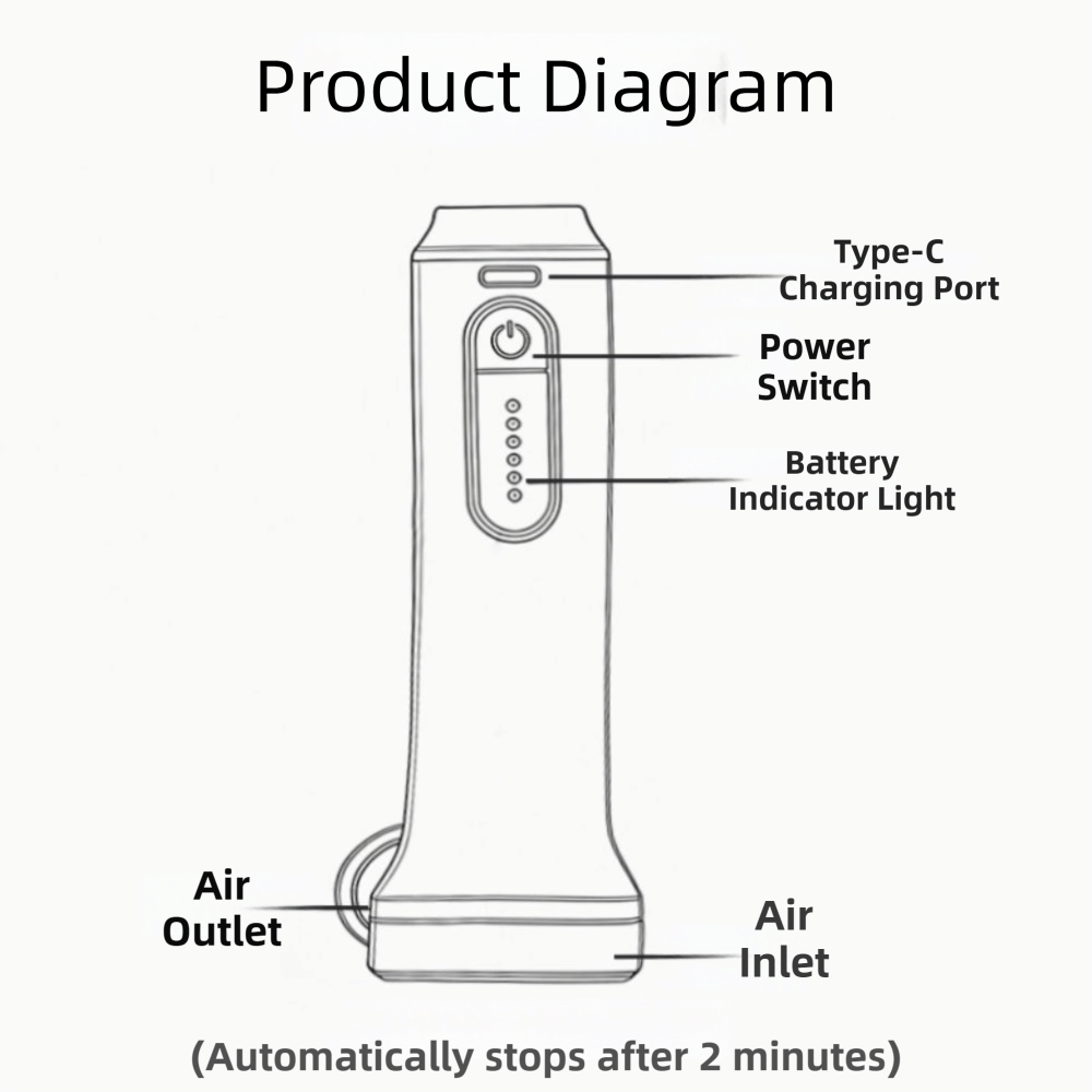 New Rechargeable Electric Vacu - Vacuum Chamber Small ulasan dan harga