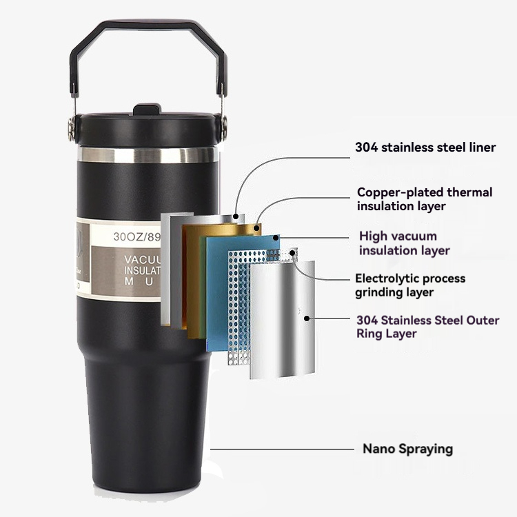 600ML/890ML Stainless Steel Th - Vacuum Chamber Small ulasan dan harga